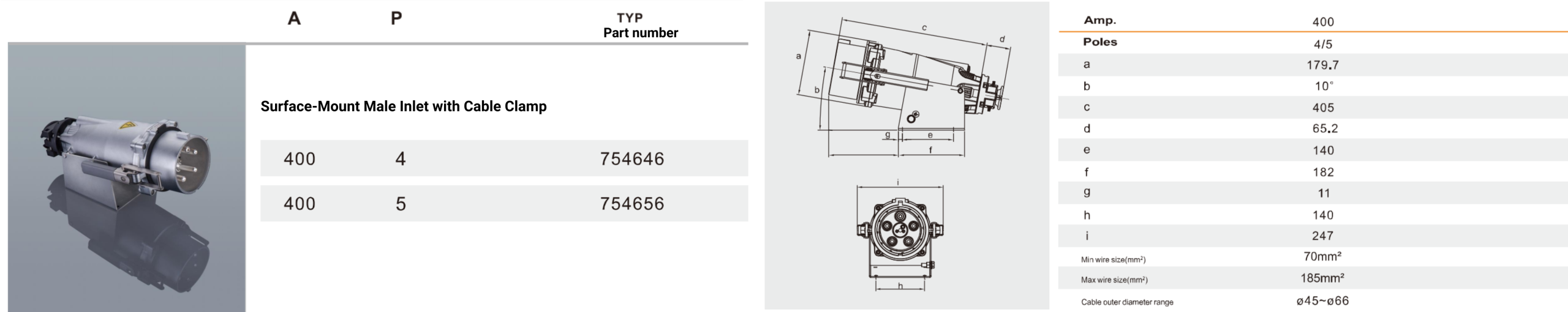 weipu connector 400A-Surface-Mount Male Inlet with Cable Clamp