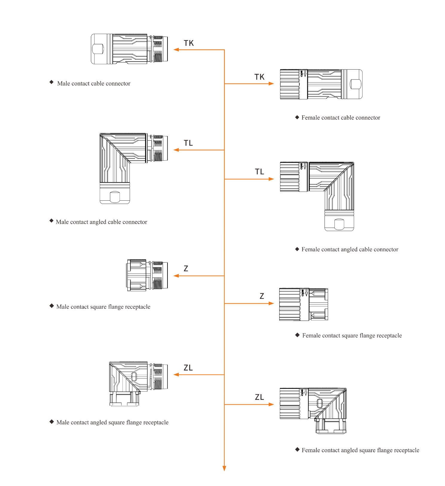 WEIPU  M23Q Power (1)