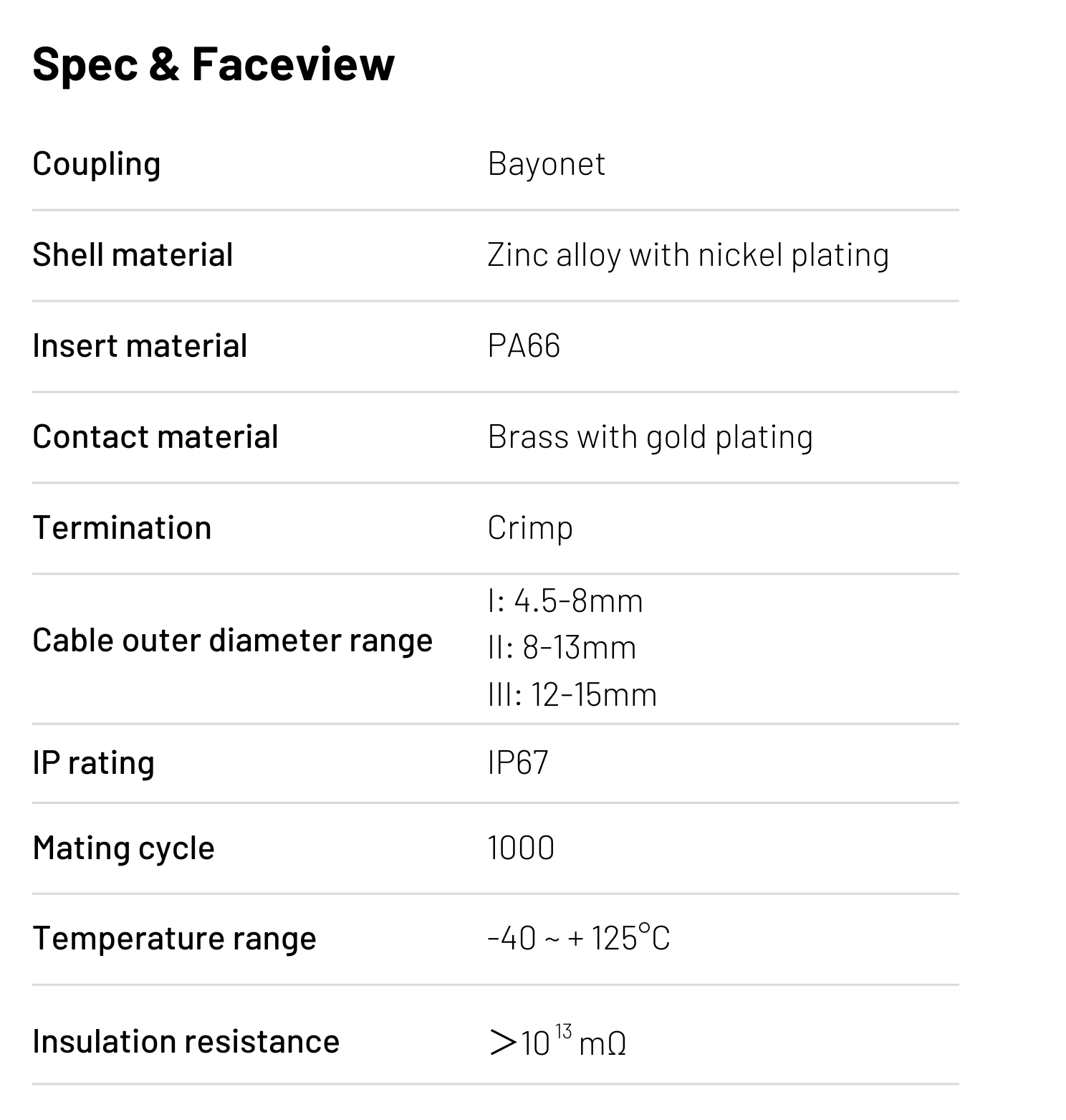 WEIPU M23Q Power spec